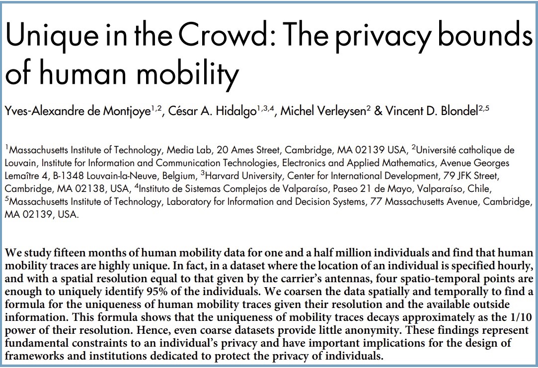 Study on how anonymized data can be de-anonymized