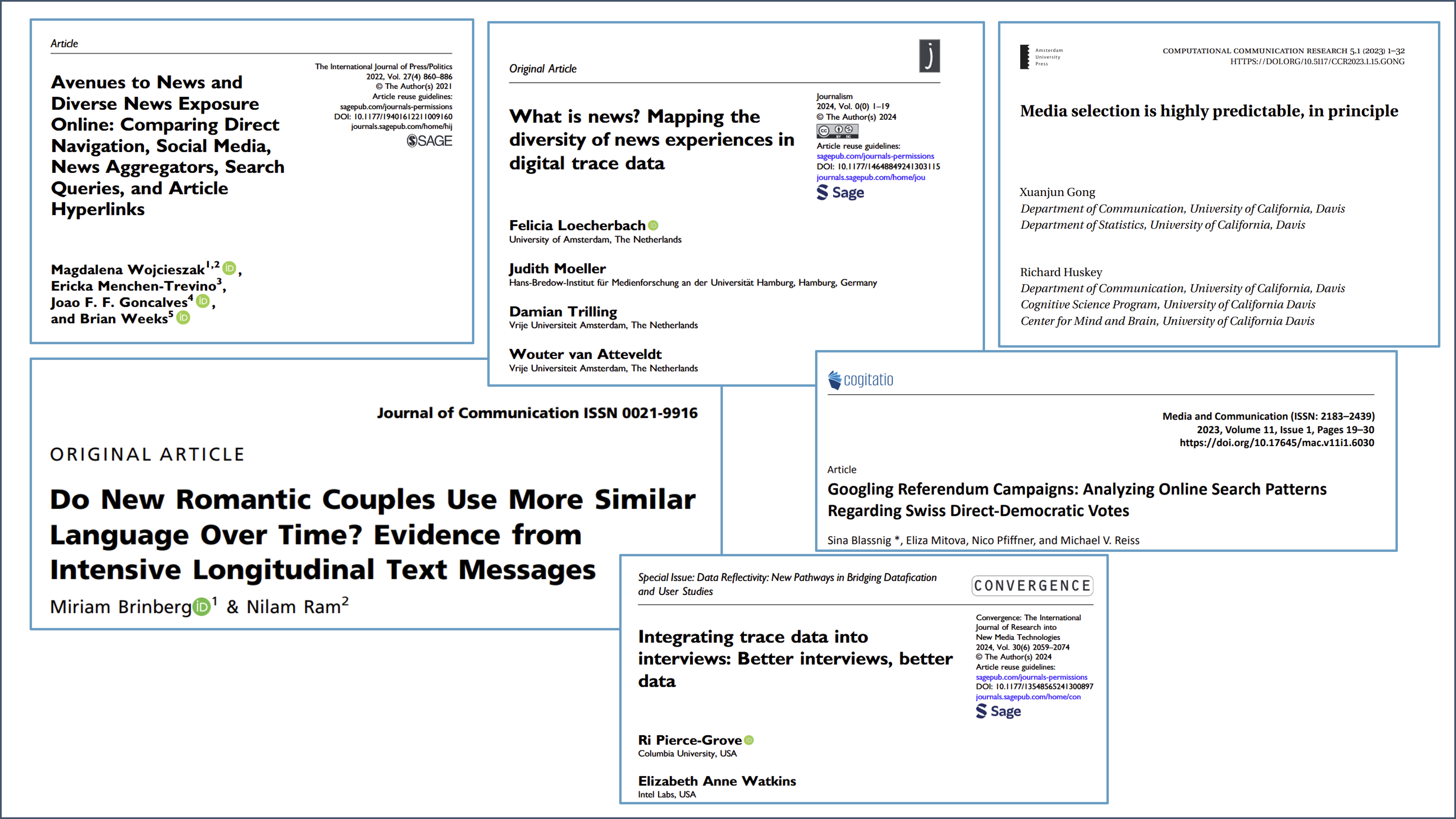 Example studies using data donation