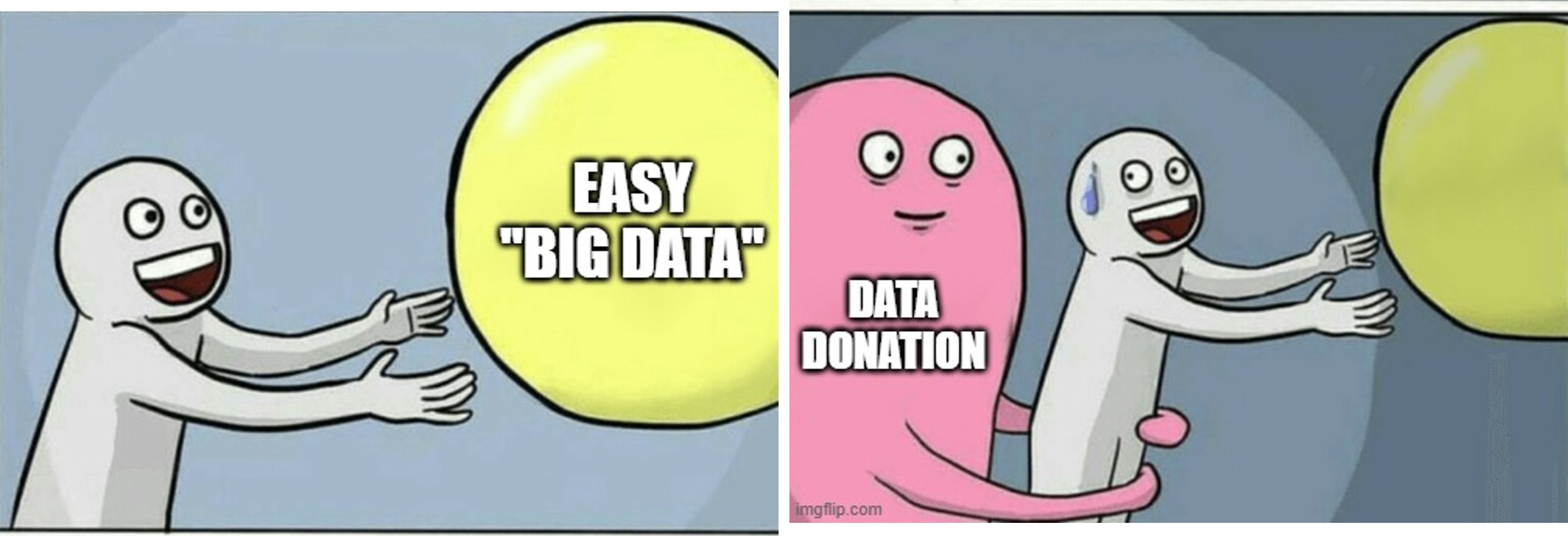 process of data donation study